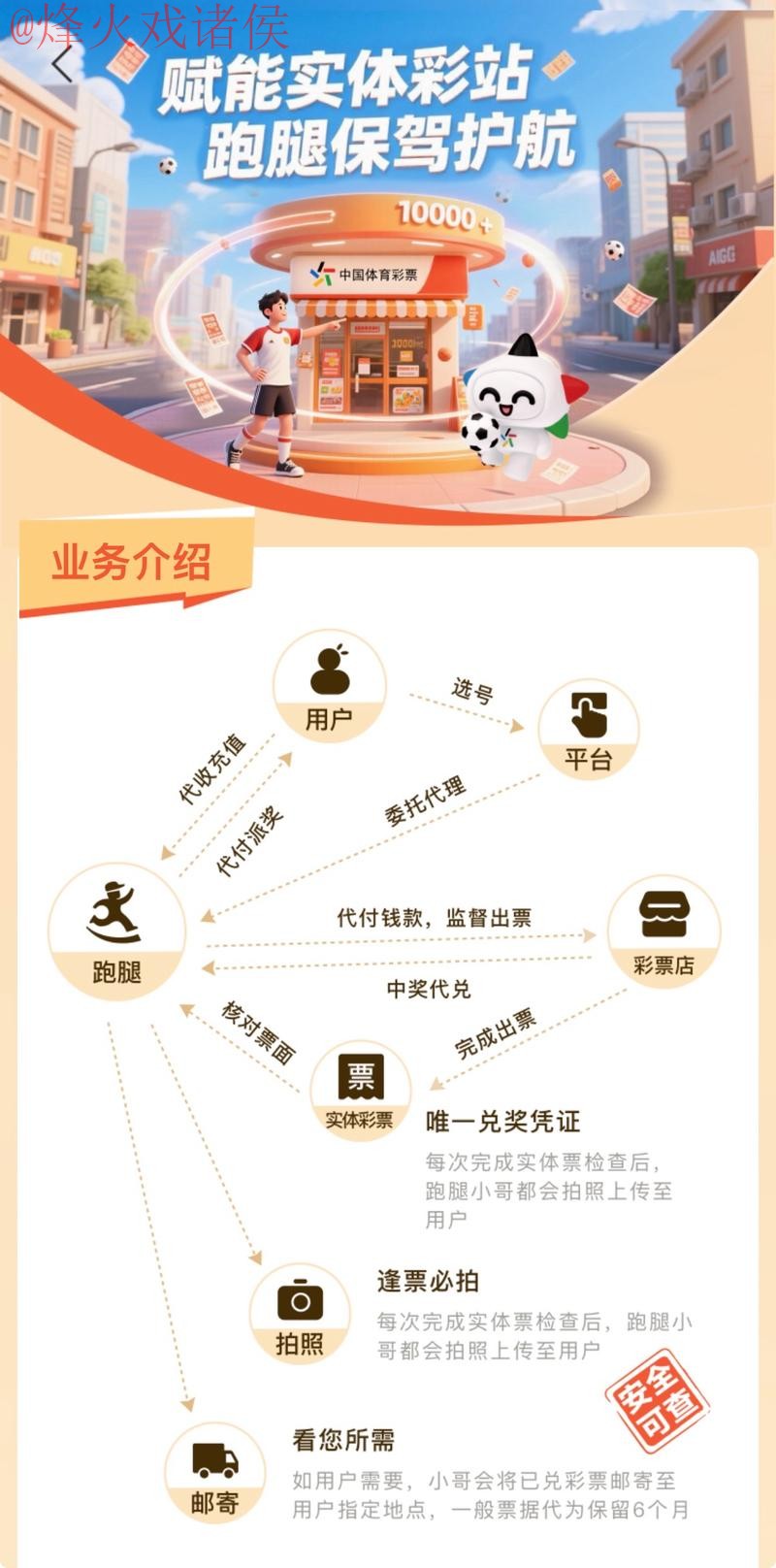 世界杯买球注册官方 世界杯买球注册官方