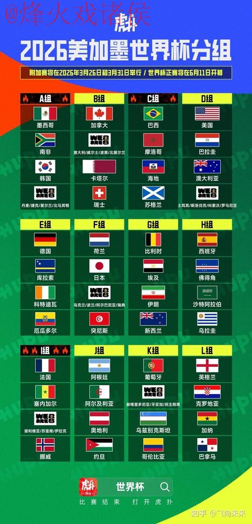 2026世界杯外围免费最佳